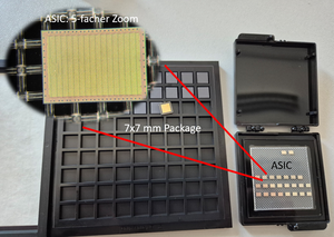 KUPEGA Hearing Aid SoC